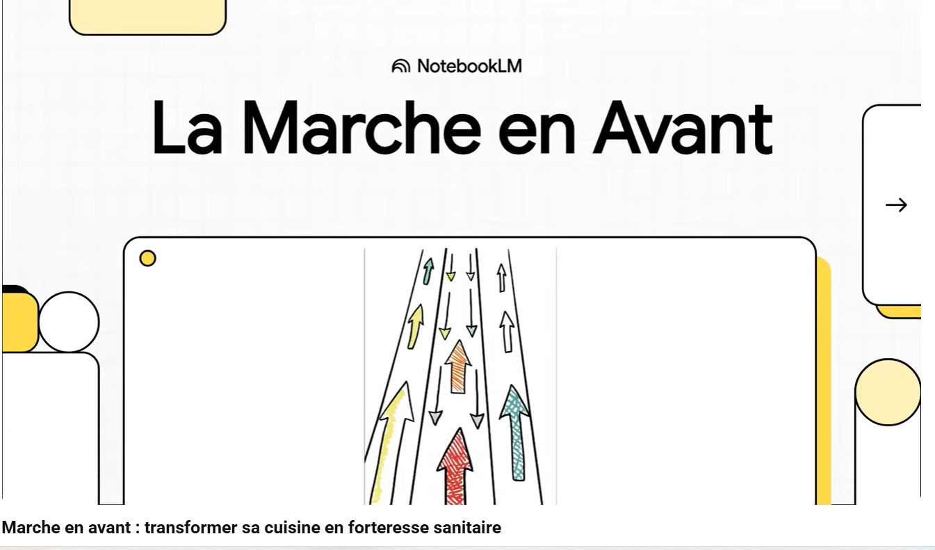 Miniature de la formation : LA MARCHE EN AVANT
